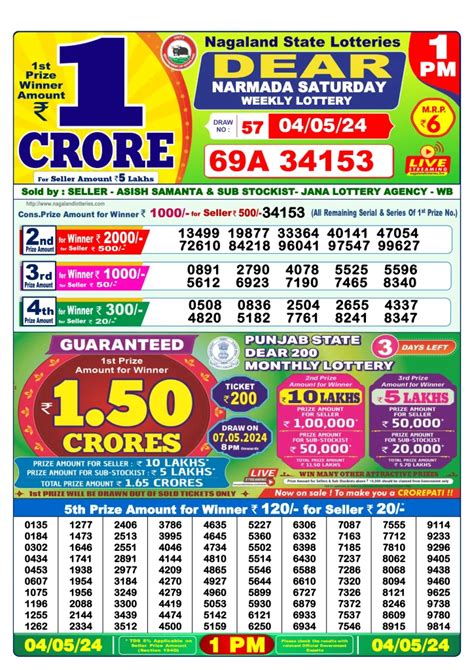 dear lottery 5 tarikh|Dhankesari Result 5.1.2024 Today 1 PM, 6 PM, 8 PM Lottery .